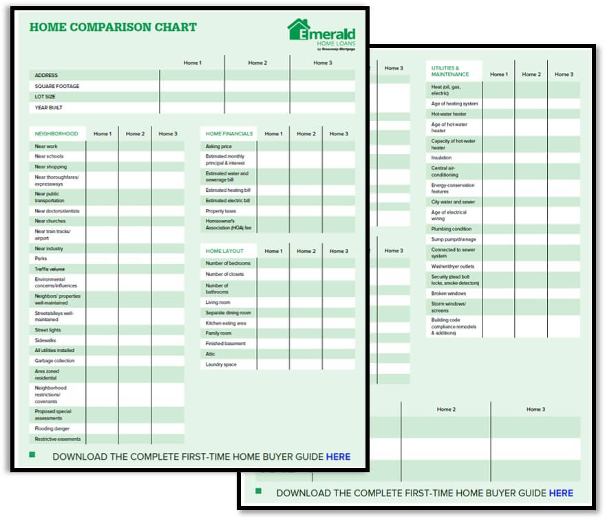 Home Comparison Chart - Free Download
