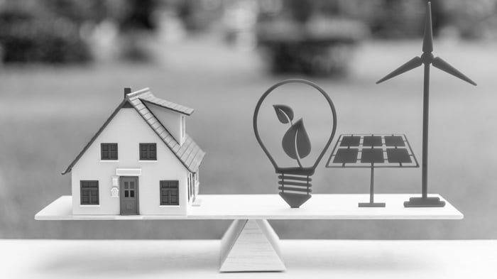 Energy Efficient Mortgage Program